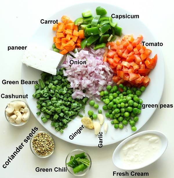 Vegetable Jaipuri ingredients